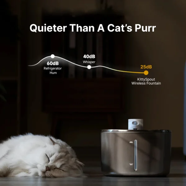 Fontaine sans fil KittySpout™ Wireless - rabais 15% – Image 5